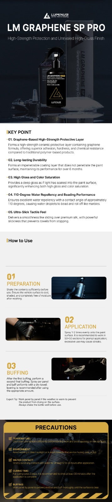 Luminus LM SP PRO Graphene Spray Coating