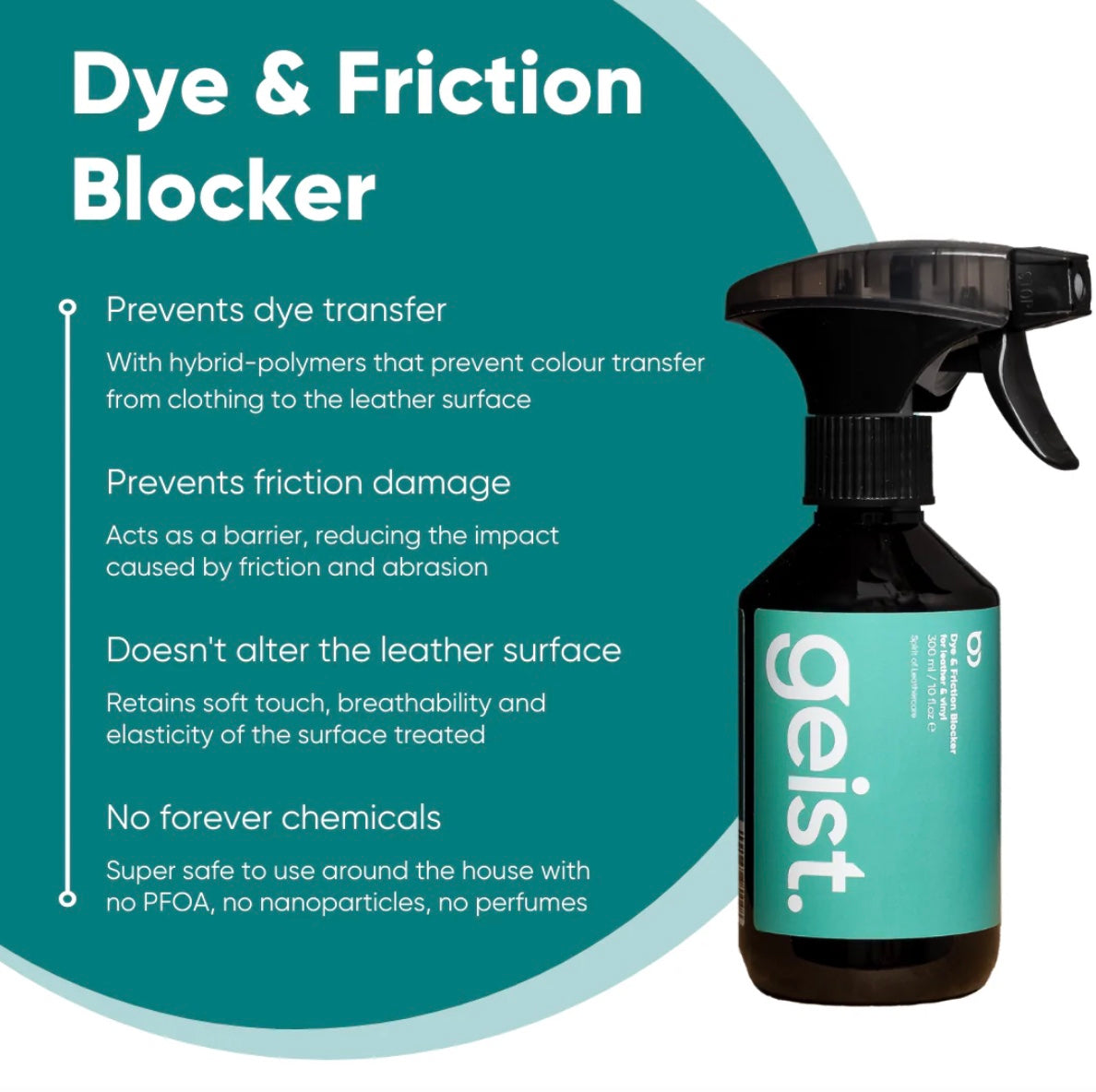 hide Estrotomy / Carcinogenic ＋3枚 Geist. 3 Plus Care Kit for Leather & Vinyl – The House Of Rags