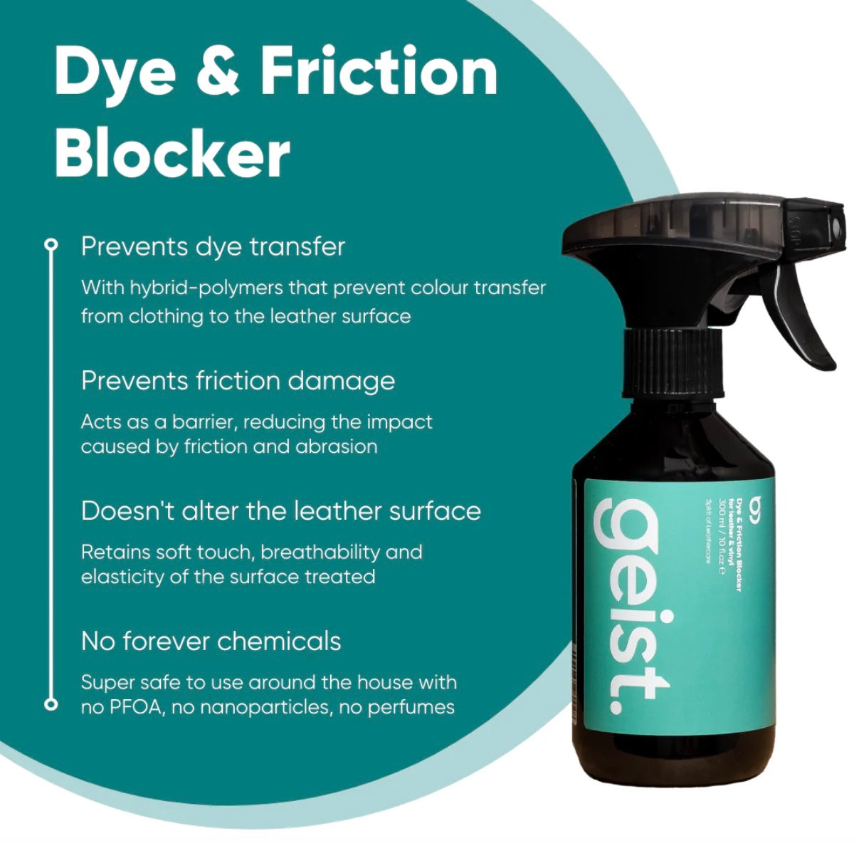 Geist. 3 Minus Care Kit for Leather & Vinyl – The House Of Rags